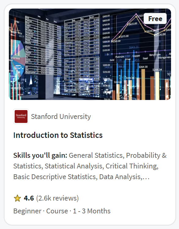 Introduction to Statistics (Free Course) ~ Computer Languages (clcoding)